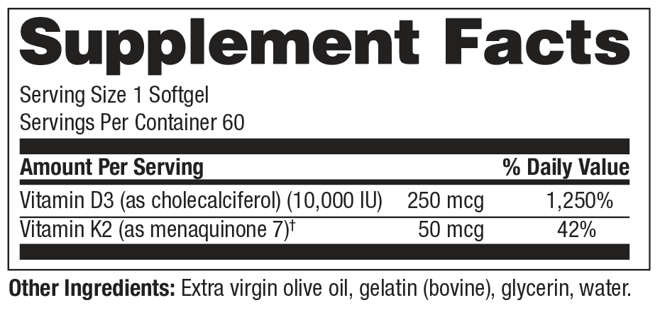 D3+K2 Support Complex