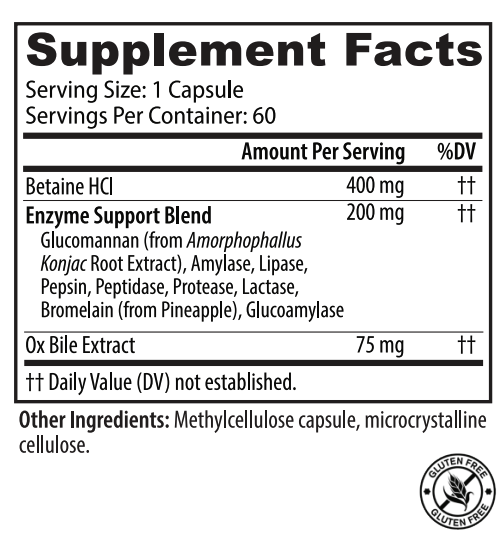 Digestive Protocol