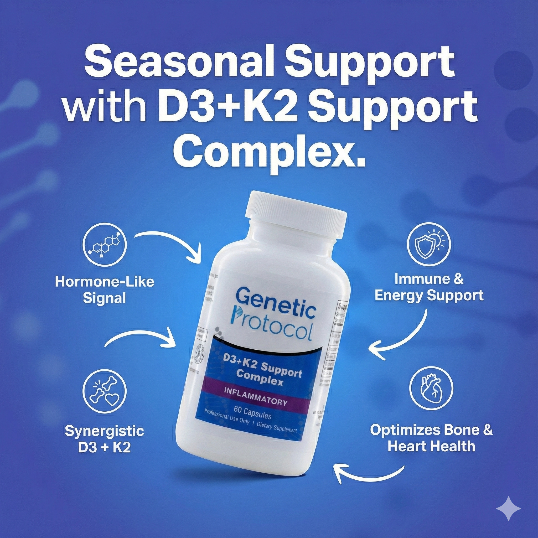 D3+K2 Support Complex